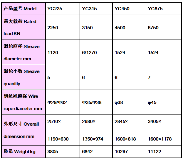 b150d7c546c02719ccb910b372c528b